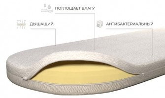 Детский матрас Season Smart Groow